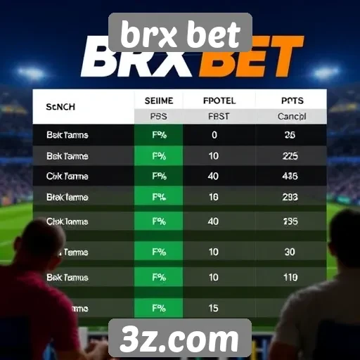 comparação entre brx bet e concorrentes