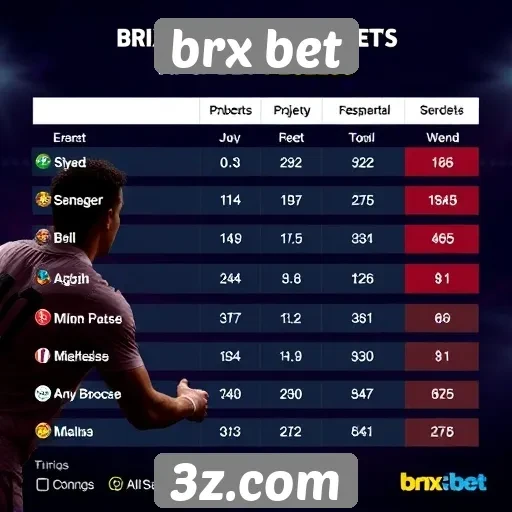Estatísticas de jogadores no brx bet